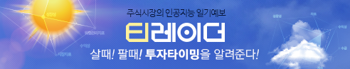 주식시장의 인공지능 일기예보 티레이더 - 살 때! 팔 때! 투자타이밍을 알려준다!